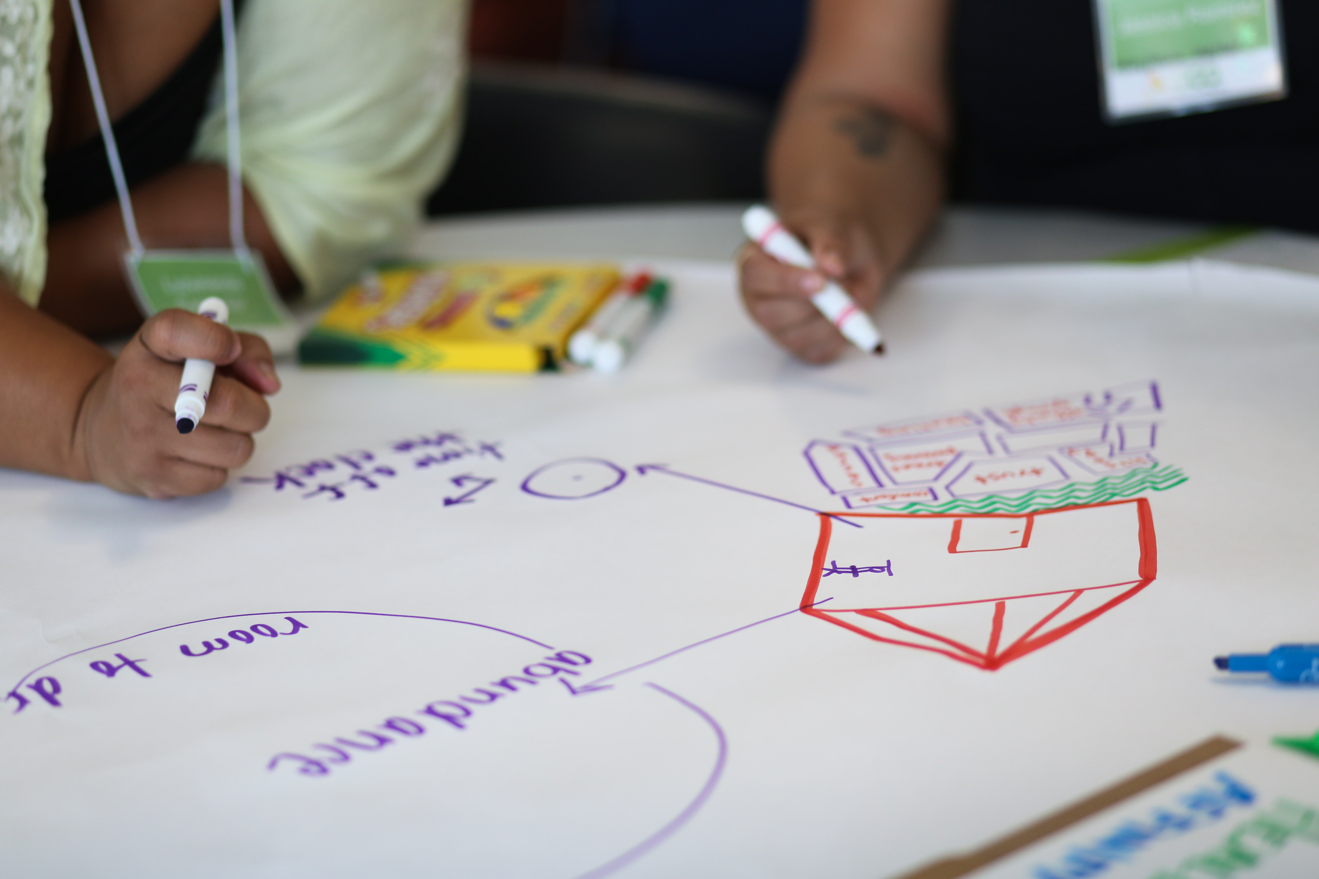 A photo focusing on two hands from two different people who are collaborating writing & drawing on a shared piece of white paper. A drawing of a house is one of the images drawn on the paper that is visible